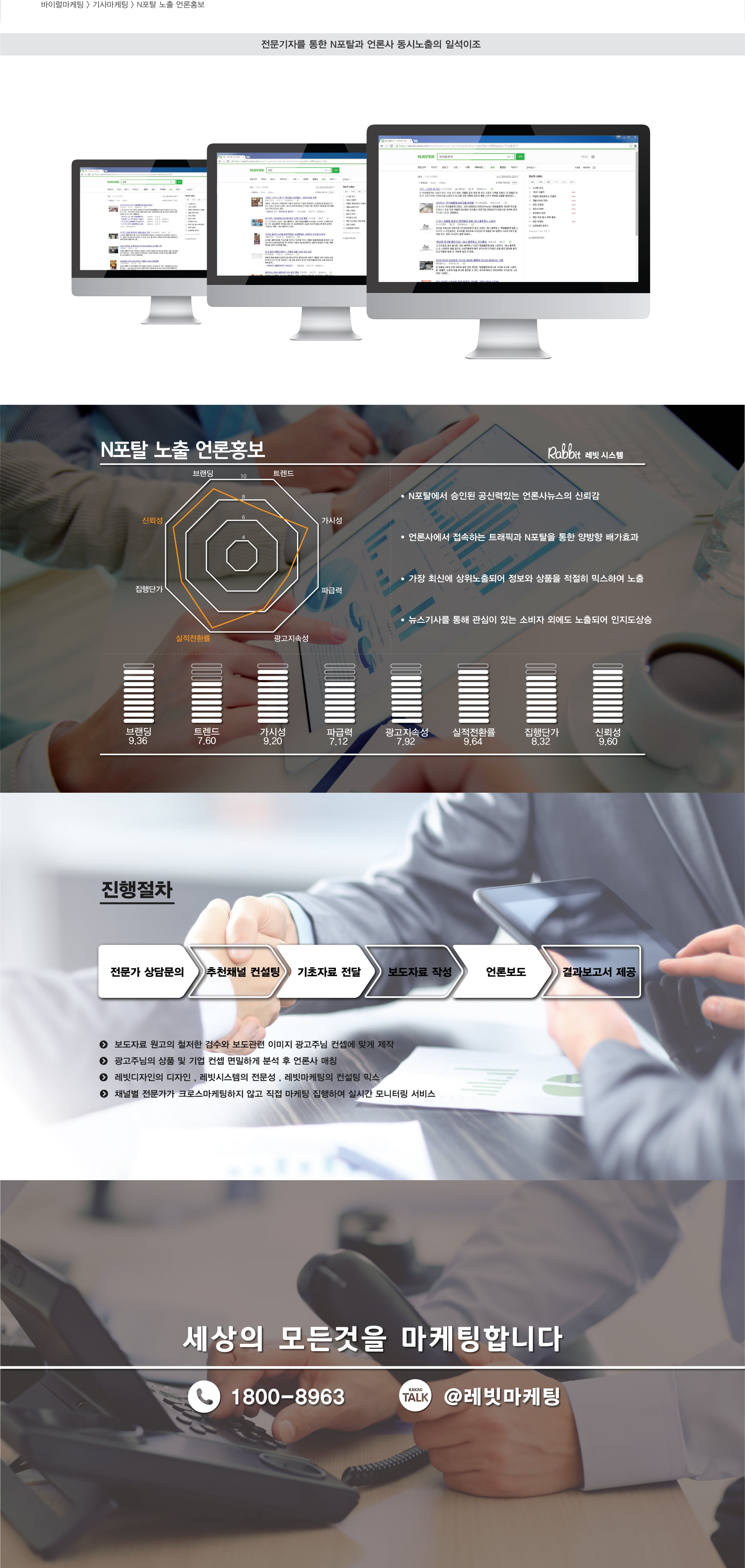 N포탈 노출 언론홍보-01