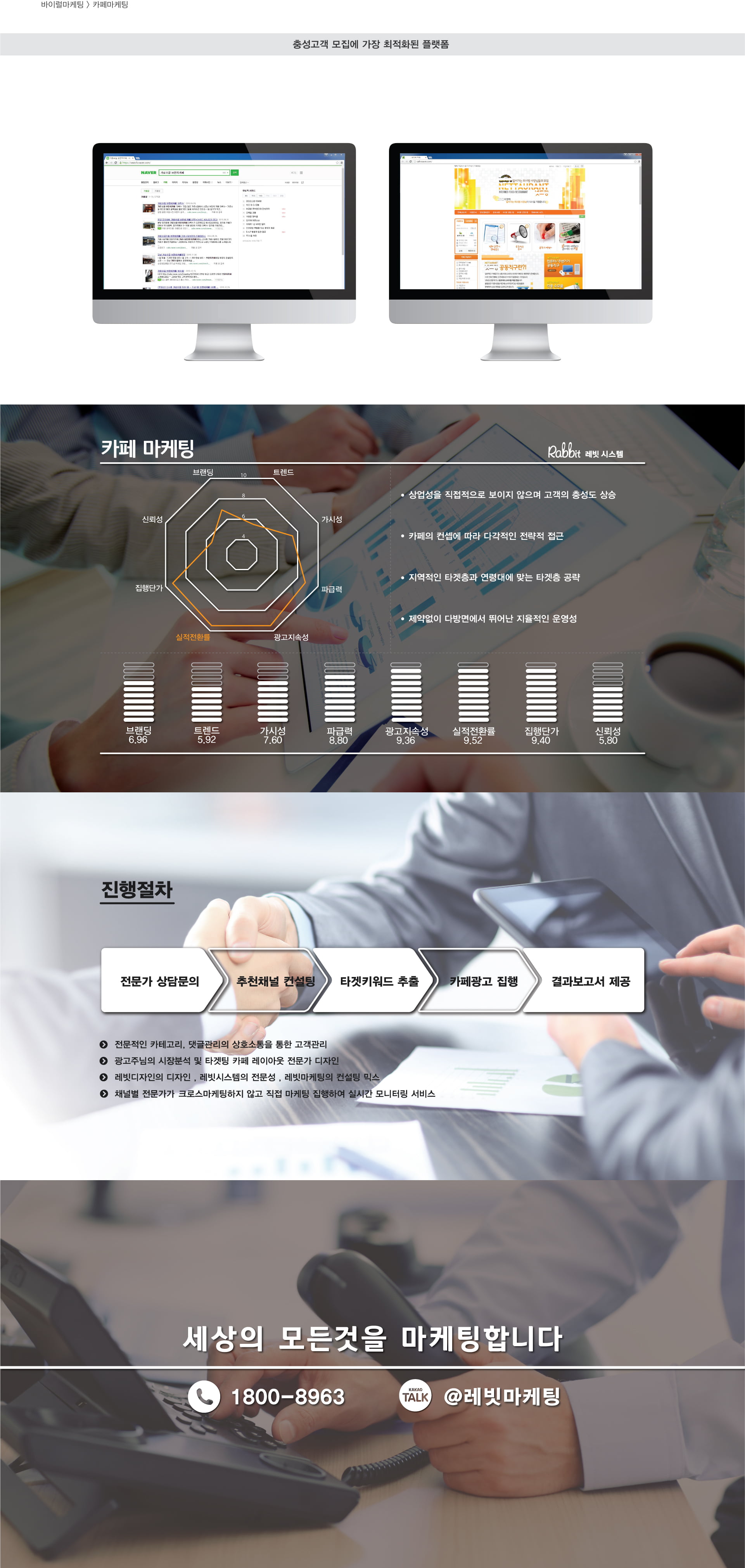 카페마케팅-01