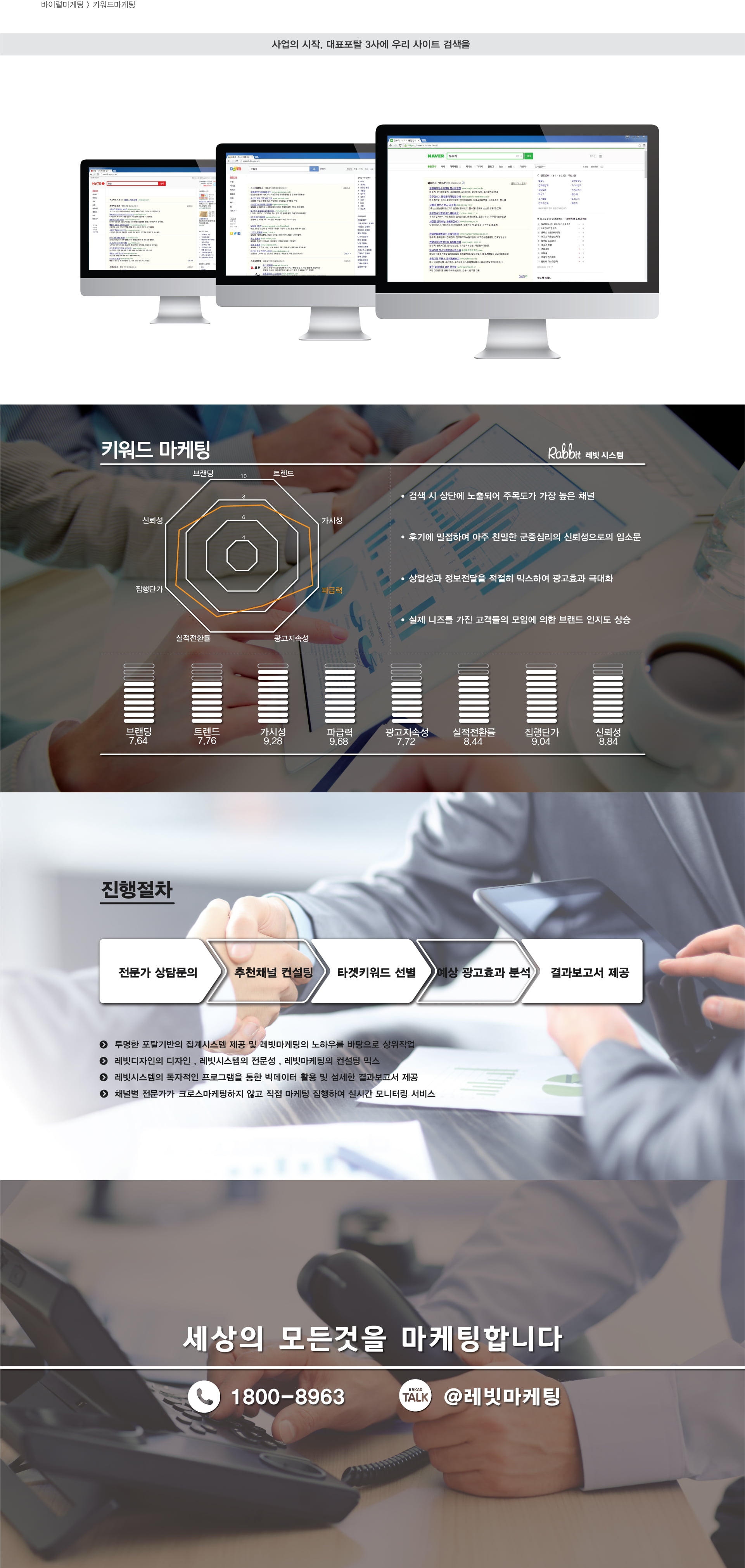 키워드마케팅-01
