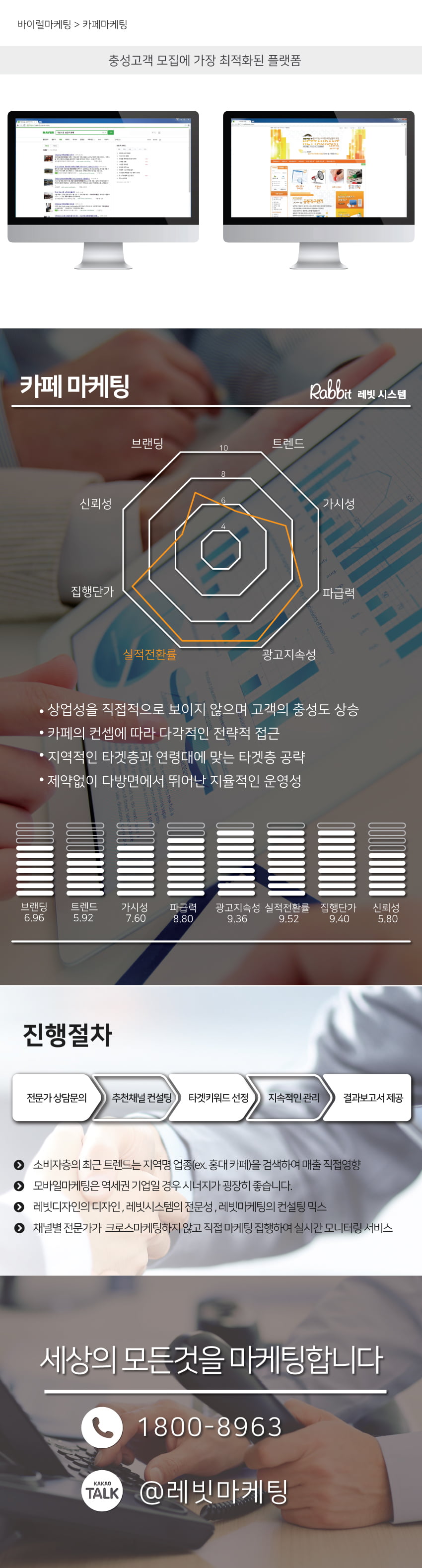 카페