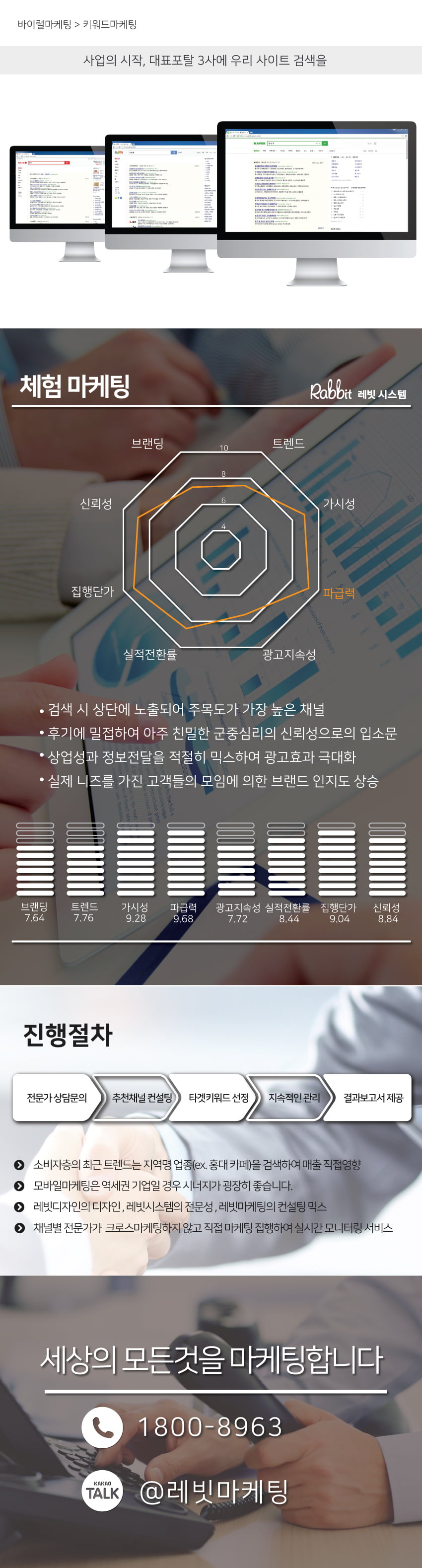 키워드_m